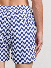 Load image into Gallery viewer, Rio Swim Shorts Copacabana Print
